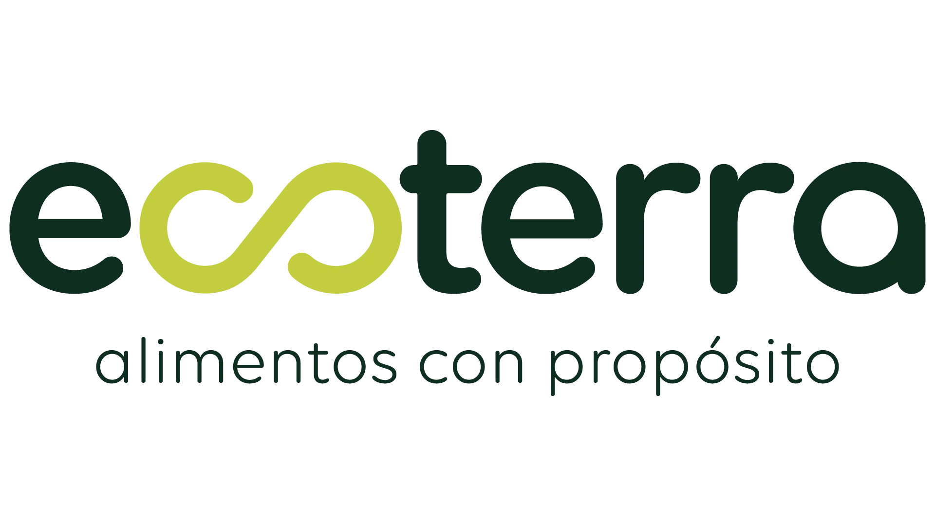 Ecoterra